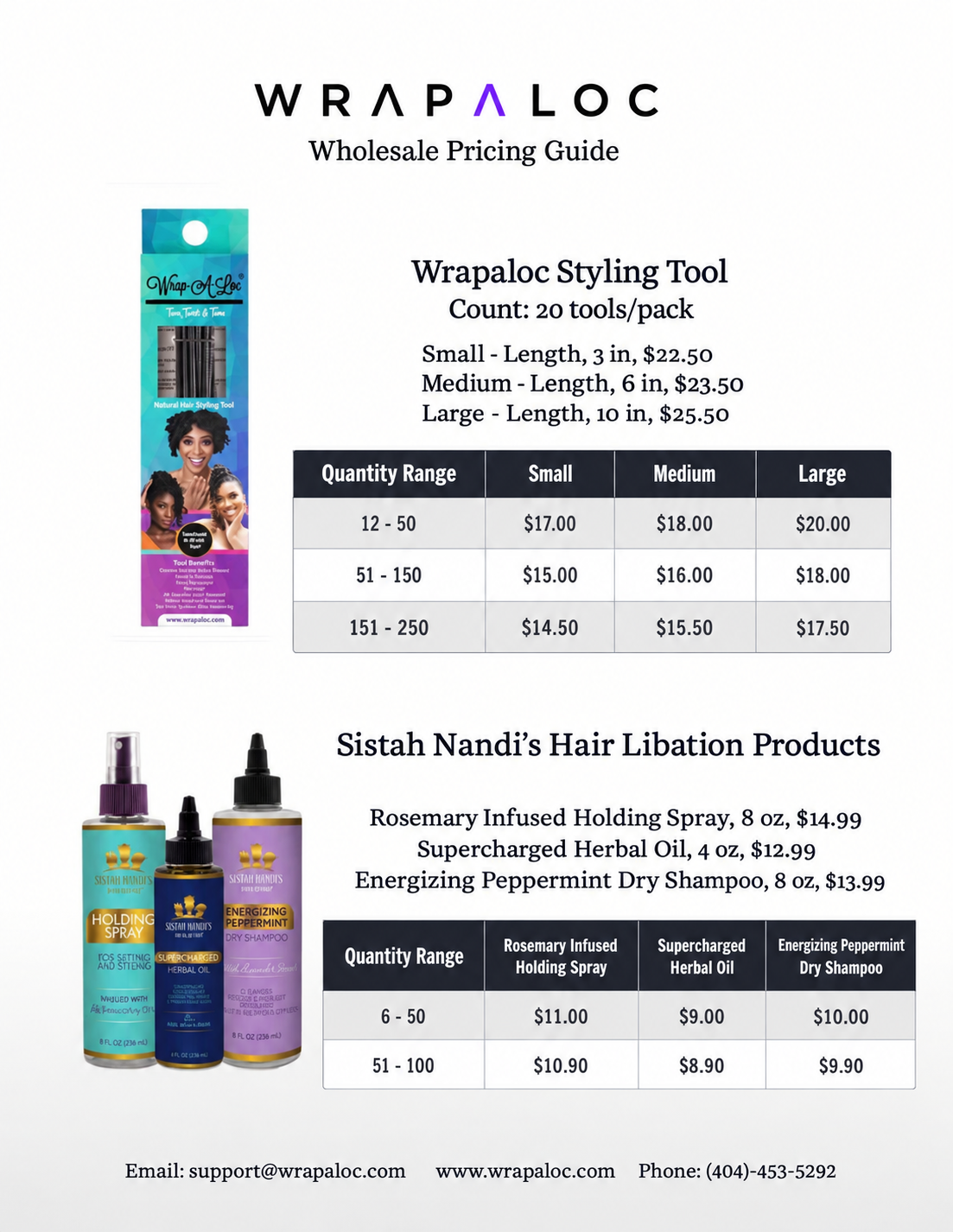 Wholesale pricing guide